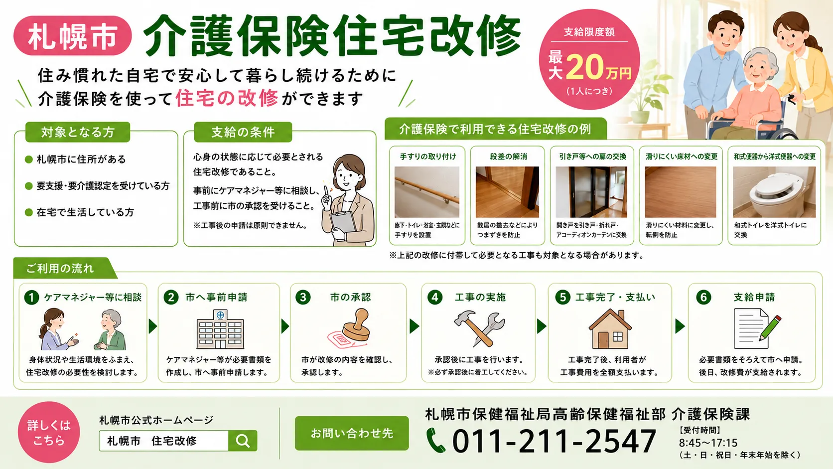 介護保険住宅改修のイメージ画像